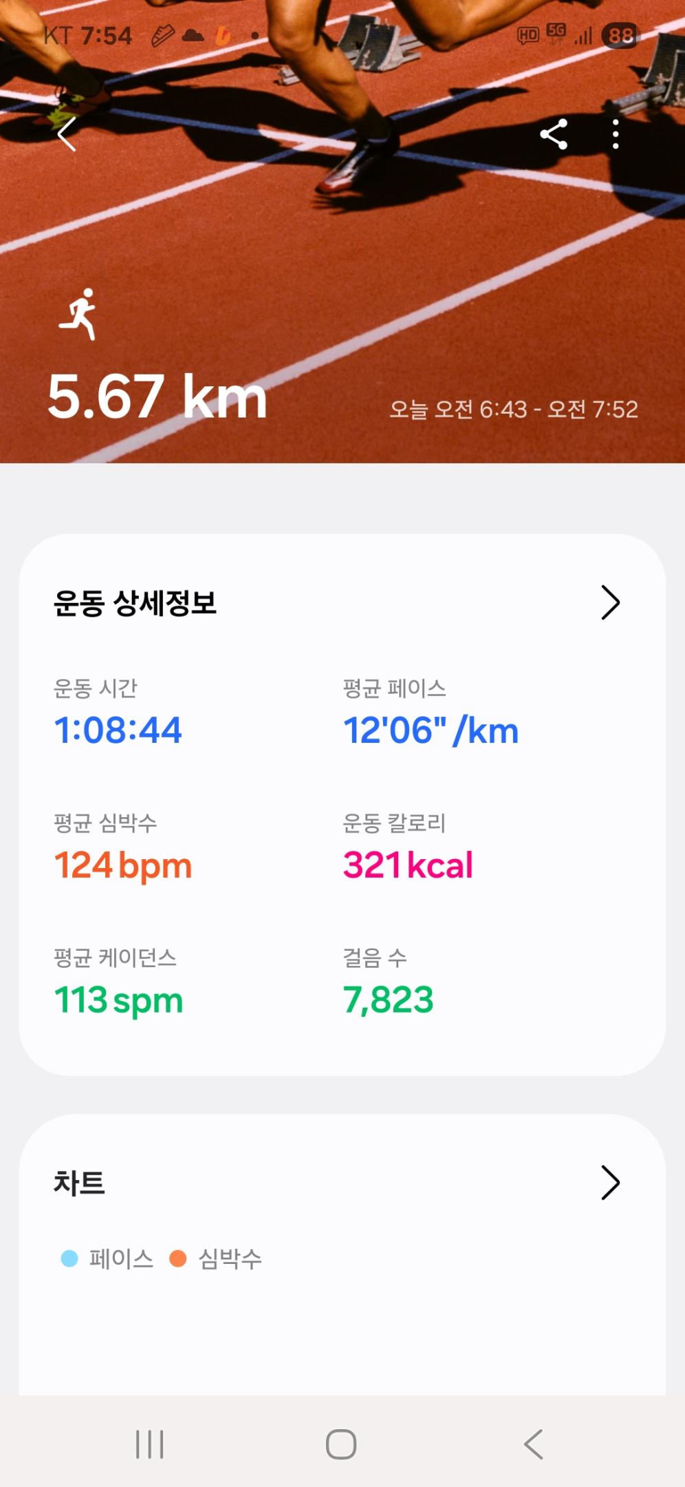 컨텐트 이미지